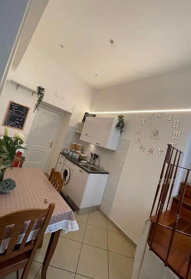 Home Sweet Home Bella Napoli 0*, Naples